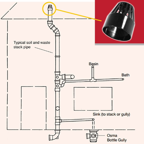 SPARES2GO 110mm Vent Terminal Soil Pipe Drain Stack System Ring Seal Bird Roof Cage (Black) 2