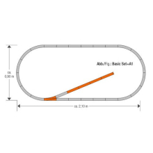 Geoline Track Set A1