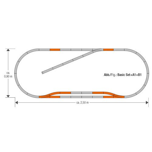 Geoline Track Set B1