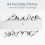 Hprt Mt800 A4 Portable Thermal Transfer Printer Wireless 4