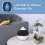 Spear & Jackson Spear & Jackson 1L Aroma Diffuser and Humidifier 7