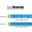 12 Pack 60 Inches Double Scale Soft Tape Measure Flexible Measuring Tape Ruler Weight Loss Medical Body Measurement Sewing 2