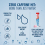 HIGH5 ZERO Caffeine Hit Electrolyte Hydration Tablets Added Vitamin C (Berry, 8x20 Tablets) 3