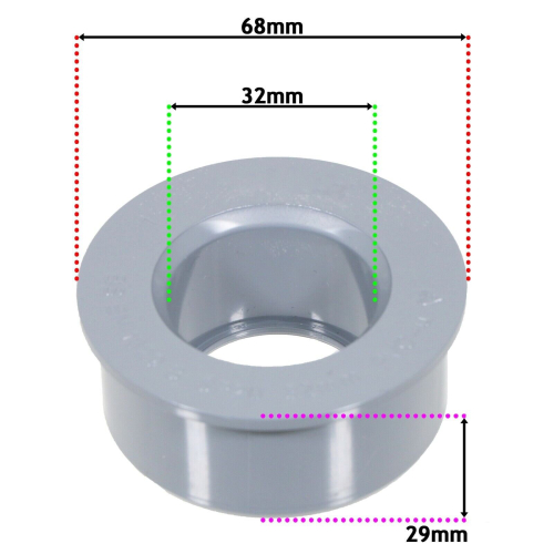 SPARES2GO 32mm Boss Adaptor Solvent Soil Stack Waste Pipe Reducer Push Fit Seal Ring (Grey) 1