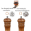 Pepper Grinder,wood Salt And Pepper Grinder Mills Sets,2 Pack,retro-- 4