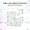 Gan11 M, 3x3 Magnetic Speed Cube Stickerless Magic Cube Stickerless Cube Frosted Surface 5