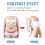 3pcs Cellulitis Spray Slimming 90ml 3