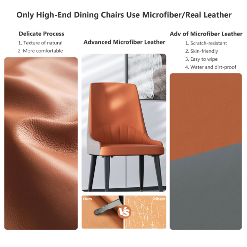 (Orange) 2pcs Upholstered Leather Dining Chairs Wide Seat 1
