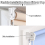 Roller Blind Fittings Kit, Roller Blinds Brackets with Beaded Chain, Curtain Roller Accessories for Windows Replacement 2