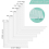 7Pcs/Set Paper Card Corners Helpers Positioning Tools Acrylic Rulers 4