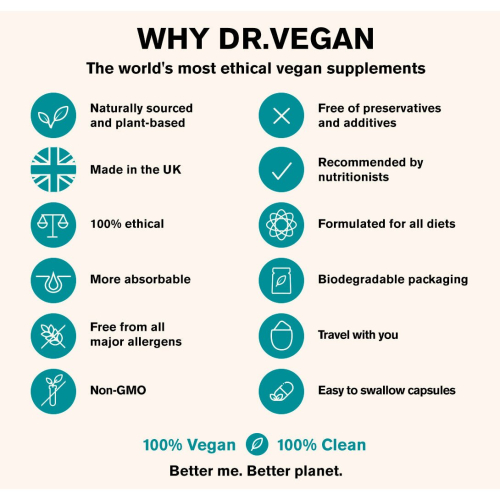 DR VEGAN Gentle Iron + Vitamin C 30's 2