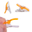 100PCS Craft Sewing Clips for Quilting,Multipurpose Sewing Clips 2