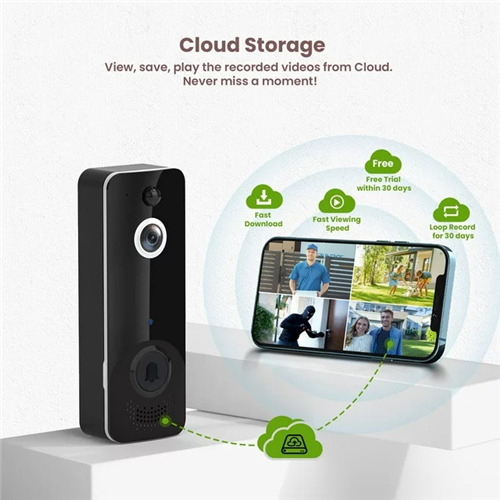 Wireless Doorbell Camera with Chime丨Video Doorbell Security Camera 2