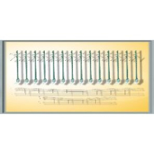Catenary Starter Set