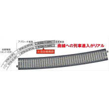 Unitrack (R1546-11.25) Concrete Sleeper Curved Track (4)