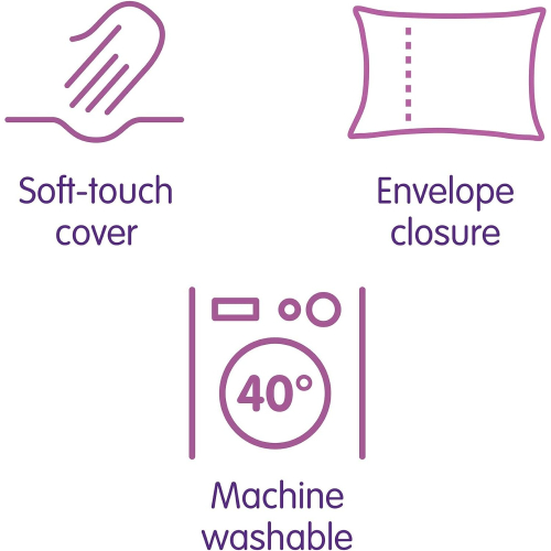 Slumberdown (2 Pack) Slumberdown Cosy Nights Pillow Protector 1