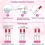 50pcs/pack Lh Test Strips First Response Over 99% Accuracy Lh Ovulation Test Strips Test 3