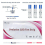 50pcs/pack Lh Test Strips First Response Over 99% Accuracy Lh Ovulation Test Strips Test 4