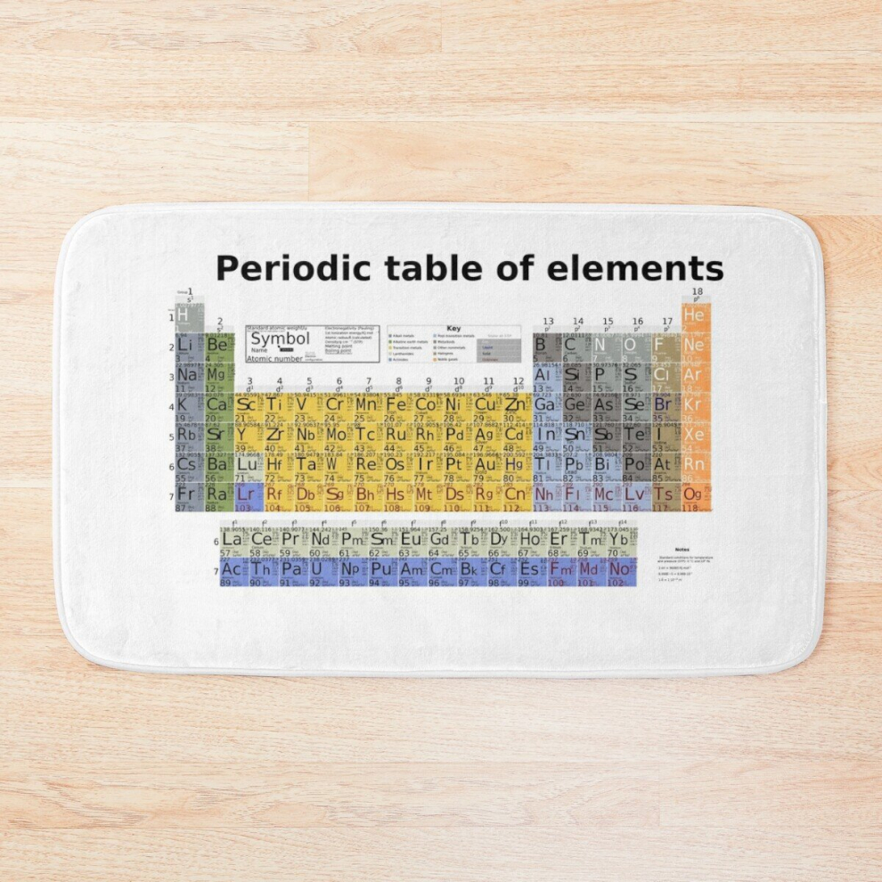 Bath Mat The Periodic table of Elements 20 x 31 inch Non-slip Bathroom-image-OPC-PCPZHBK-NEW