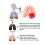 Aafq Freshair Herbal Lung Cleanse Repair Spray 2