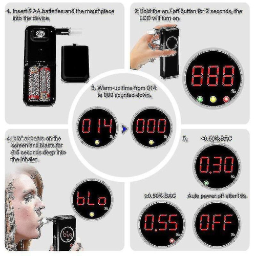 Ketone Peath Analyzer - Pocket Ketone Meter with 3 LED Indicators for Ketogenic Diet Tracking 1