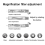 Portable Adjustable Strength Lens Glasses Variable Focus Distance Vision Zoom 4