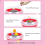 Cotton Candy Machine Cotton Sugar Candy Floss Maker Floss Maker Machine 4