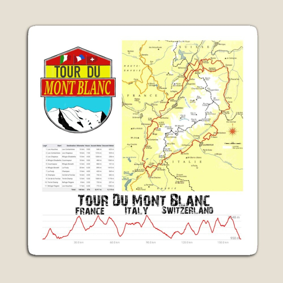 Fridge Magnets Tour Du Mont-Blanc Acrylic Meme Decoration for Home Kitchen Office