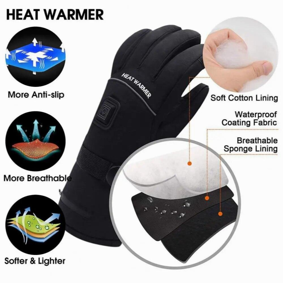 Innovative Breathable Comfortable Safe Use Rechargeable Adjustable Motorcycle Gloves Cycling Gloves Folding Resistance-image-OPC-PCQPK2P-NEW