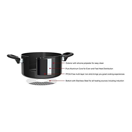 Amazon 6 Piece Non Stick Induction Cookware Set, with Lids 1