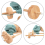 Drop Spindle Top Whorl Yarn Spinner for Crocheting Spin SpinningWheel 6