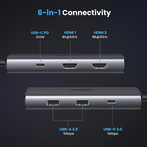 Adapter 6w1 UGREEN CM498 Hub USB til 2x USB-A 3.0, USB-C 3.0, 2xHDMI, PD 1