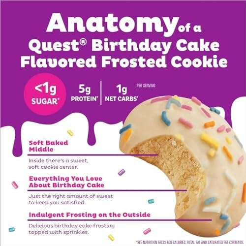 Quest Nutrition, Biscuits Glacés, Gâteau d'Anniversaire, 8 Biscuits, 0,88 oz (25 g) Chacun 2