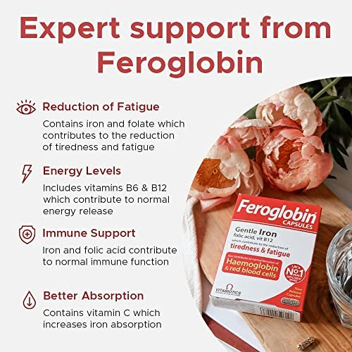 Feroglobin 2