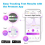 25 x Ovulation Test Strips, Ovulation Predictor Kit, Powered by Premom Ovulation Predictor iOS and Android App, 25 LH Strips 3