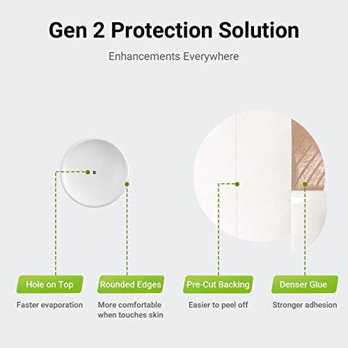 Freestyle Libre 2 Sensor Covers,25 pcs Waterproof Adhesive Patches & 1Pcs Reusable Hardshell Cover,Libre 2 Sensor Covers,Breathable CGM Sensor Patch,1 2
