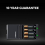 Duracell 45 minutes Battery Charger with 2 AA and 2 AAA 6