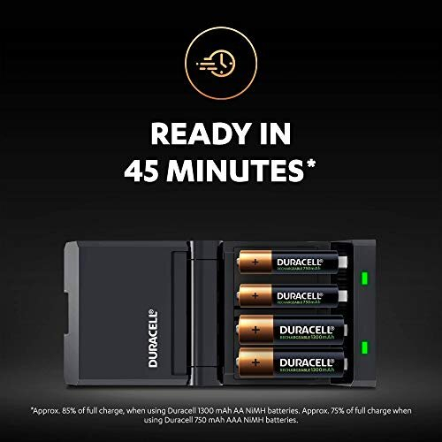 Duracell 45 minutes Battery Charger with 2 AA and 2 AAA 1