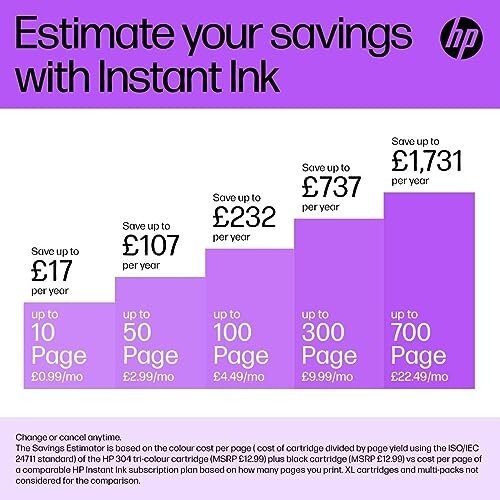 HP F6U66AE 302 Original Ink Cartridge, Black, Single Pack 1