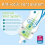 Options+ Anti Colic Baby Bottle, Wide Neck, Starter kit 5