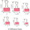 78 Pcs Binder Clips, Assorted Sizes and Colors 4