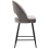 Chelsea Velvet Charcoal Kitchen Bar Stool 2