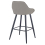 Velluto Velvet Grey Kitchen Bar Stool 8