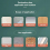 PP Chopsticks Draining Box Moistureproof Spill-proof Wall-mounted Detachable Self-adhesive Storage Container Organizer 3