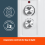 Silentnight Silentnight Comfort Control - Oil Filled Radiator - 7 Fin 5