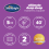 Silentnight Silentnight Luxury Deep Sleep 1000 Mattress Topper - Super King 9