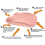 Memory Foam Seat Cushion Pillow Orthopedic Back Support Office Chair 7