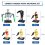 Ensemble de 21 pièces de minifigures Star Wars – blocs de construction 2