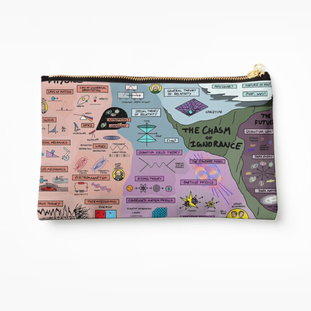 Whibos Makeup Bag The Map Of Physics Cosmetic Organizer Tyvek Paper Bags Zipper Pouch