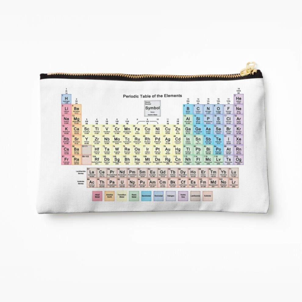 Whibos Makeup Bag Periodic Table With All 118 Element Names Cosmetic Organizer Tyvek Paper Bags Zipper Pouch